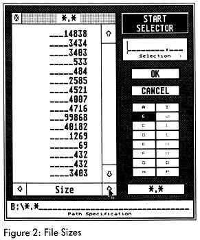 Figure 2: File Sizes