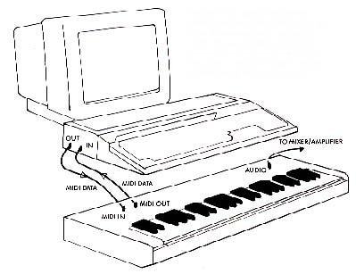 midimusic.jpg