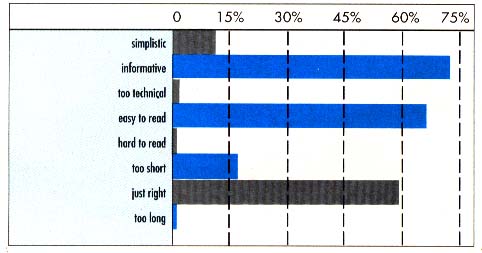 survey22.jpg