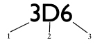 3D6 Diagram