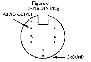 5-Pin DIN Plug