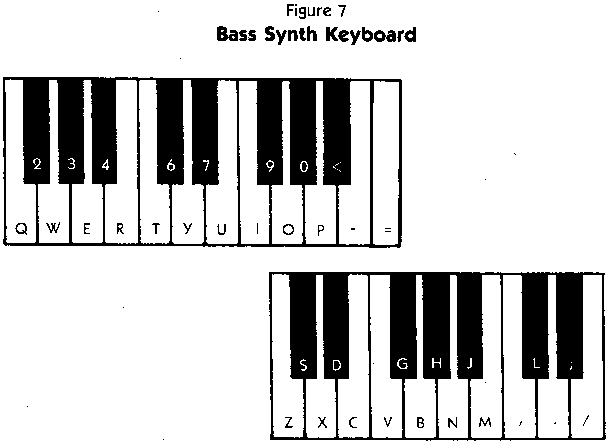 Bass Synth Keyboard