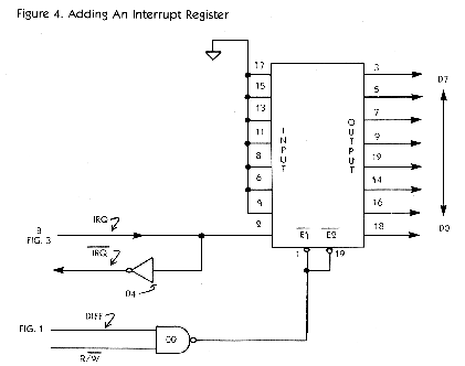 Adding An Interrupt Register