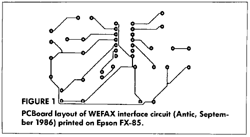 PCBoard layout