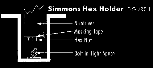 Simmons Hex Holder