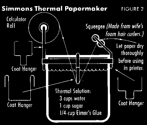 Simmons Thermal Papermaker