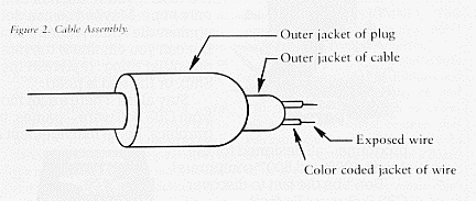 cable assembly